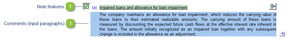 Impaired loans and allowance for loan impairment policy