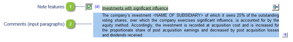 Investments with significant influence policy