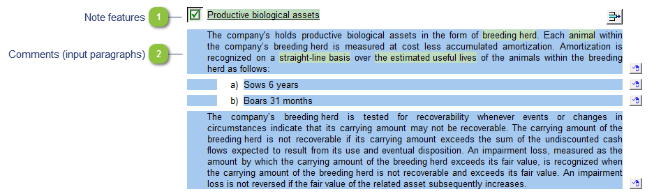 Productive biological assets