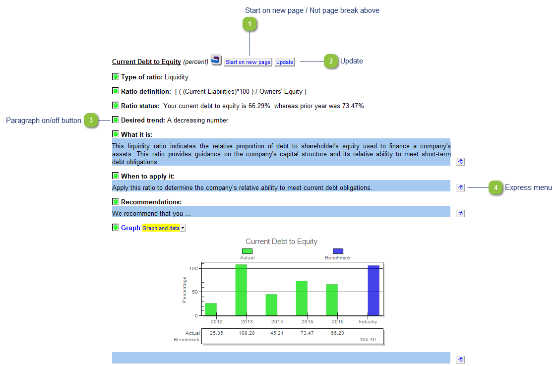 Ratio reports