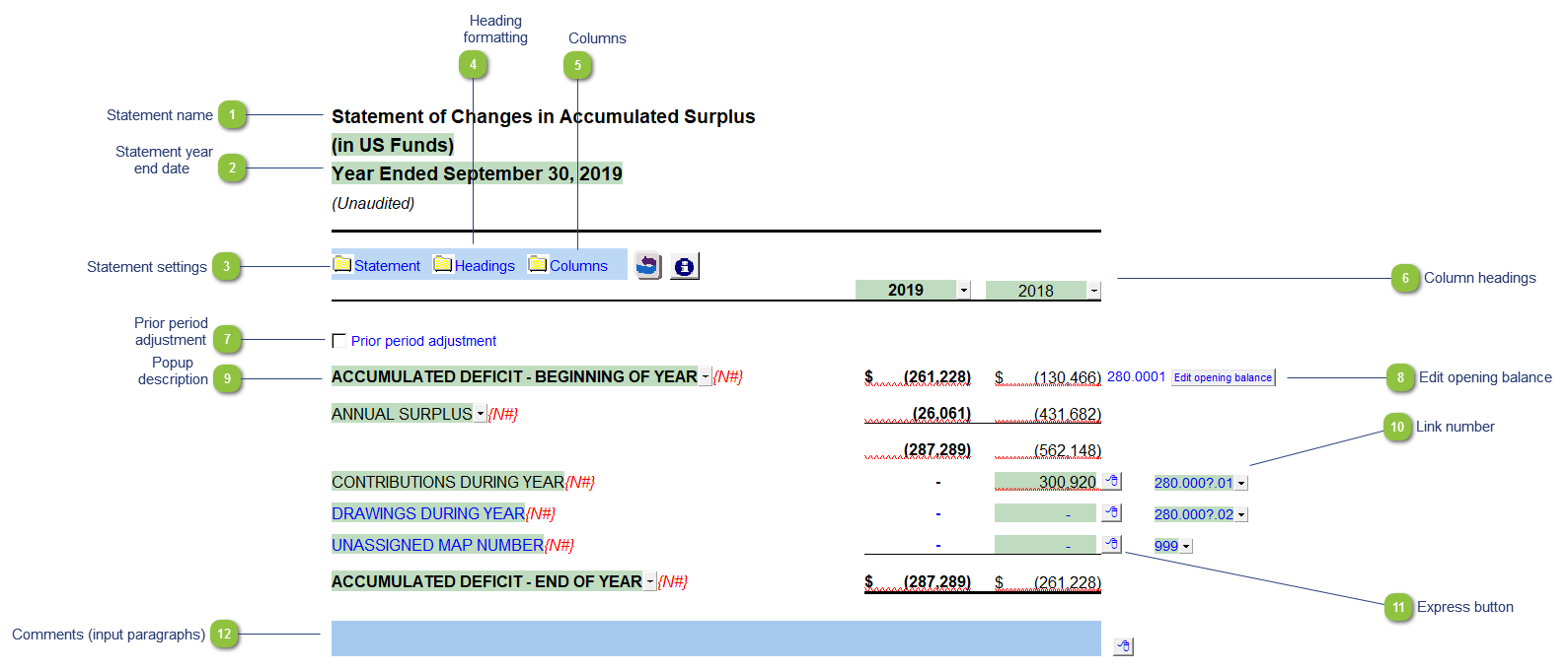 statement-of-accumulated-surplus-deficit