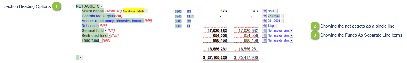 Statement of Financial Position