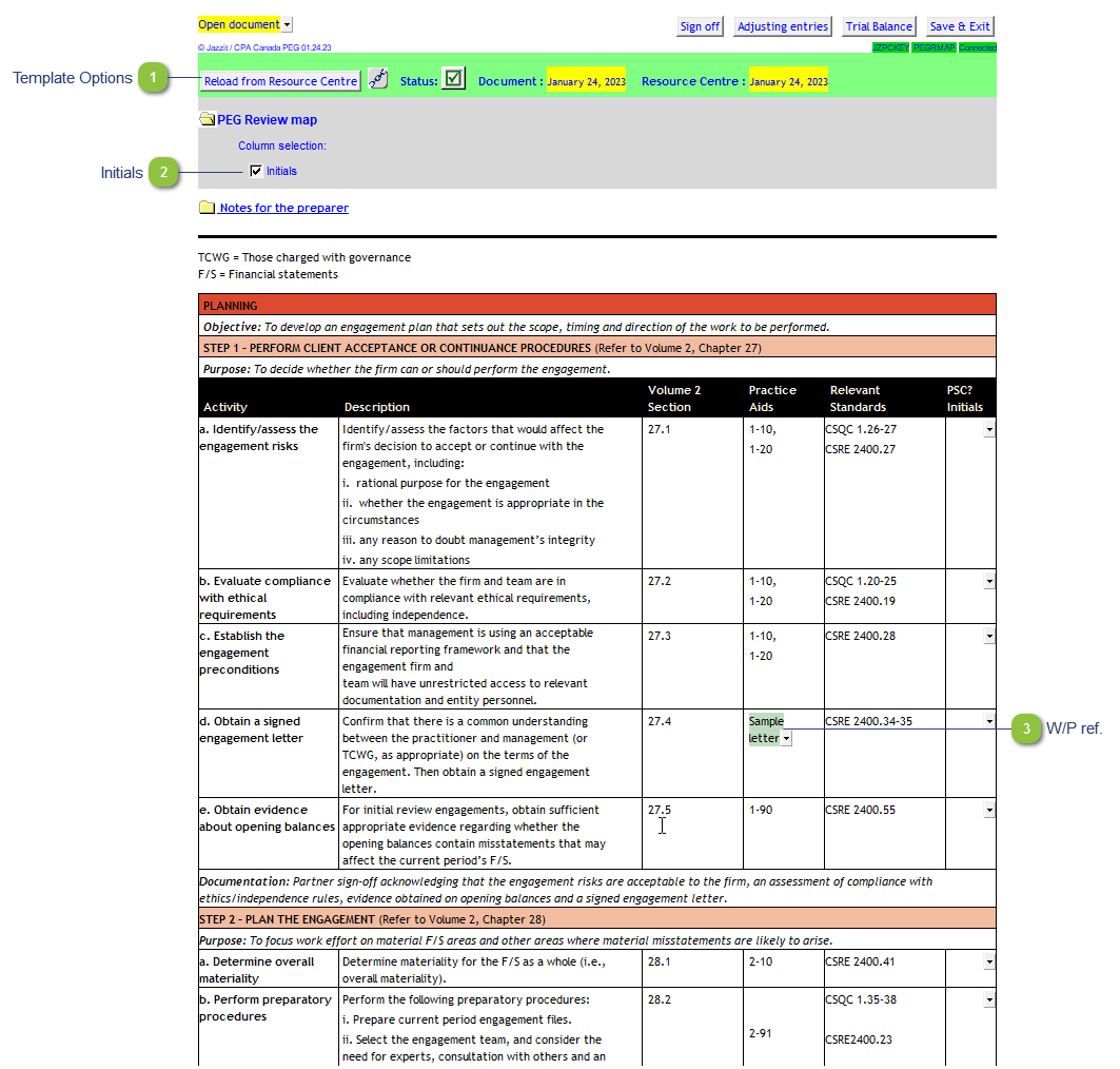 The PEG 6-step review approach (REVIEW MAP)