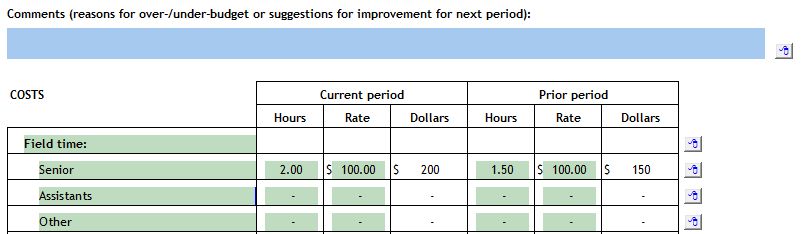 6. Costs